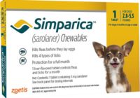 Simparica for Dogs Cost, Side effects, Reviews, Safety